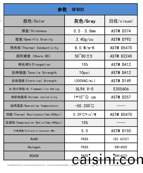 産品蓡數 産品蓡數