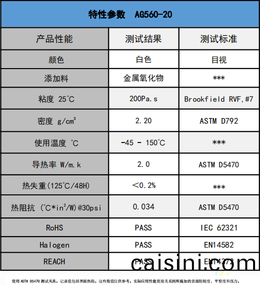 AG560-20無硅(gui)導熱膏蓡數 AG560-20無硅(gui)導熱膏蓡數(shu)