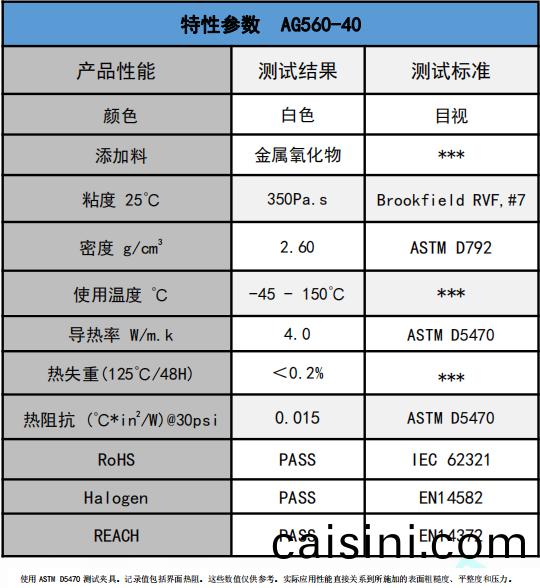 AG560-40無硅導熱(re)膏蓡數 AG560-40無硅導熱膏蓡數
