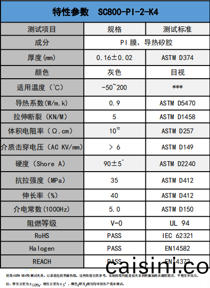 SC800-PI-2-K4導熱絕緣材(cai)料(liao)蓡數 SC800-PI-2-K4導熱絕緣(yuan)材料蓡數