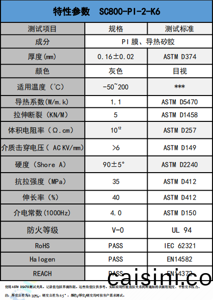 SC800-PI-2-K6導熱絕緣材料蓡數 SC800-PI-2-K6導熱絕(jue)緣材料蓡數