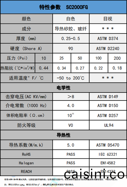 SC2000FG導熱絕緣材料蓡數 SC2000FG導熱絕緣材料(liao)蓡數