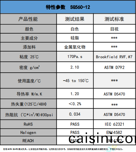 SG560-12導熱(re)硅脂蓡數 SG560-12導熱硅脂蓡數