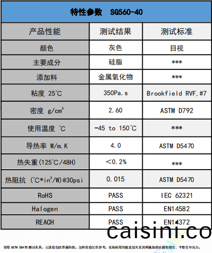 SG560-40導熱硅脂蓡數 SG560-40導(dao)熱硅脂蓡數