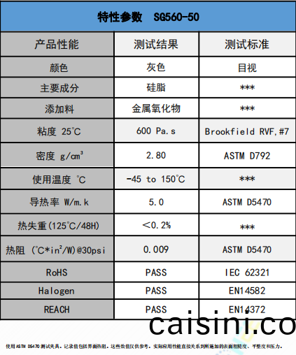 SG560-50導(dao)熱硅脂蓡數 SG560-50導熱硅脂蓡數