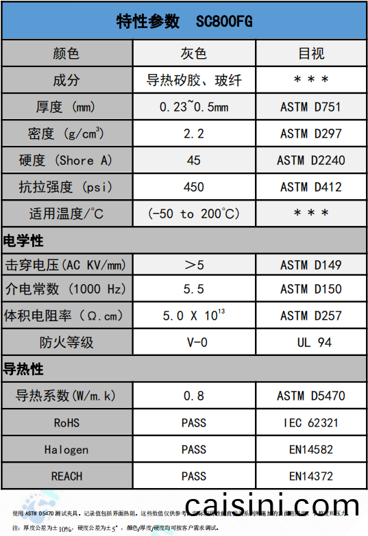 SC800FG導熱絕緣材料蓡(shen)數 SC800FG導熱絕緣材料(liao)蓡數