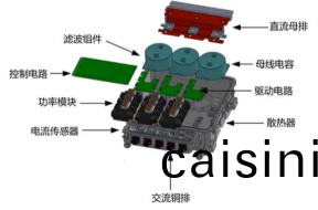 電機(ji)控製器內部結構圖 電機控製器內部結構圖